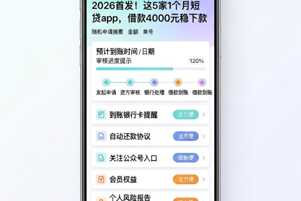2026首发！这5家1个月短贷app，借款4000元稳下款