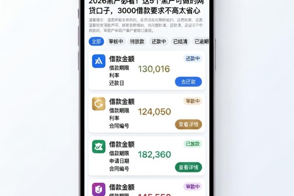 2026黑户必看!这5个黑户可做的网贷口子,3000借款要求不高太省心