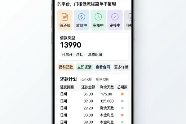 急用钱必看!这5个凭身份证最容易借钱的平台,门槛低流程简单不繁琐