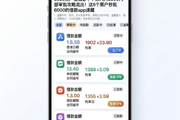 2026黑户借钱必下平台人人5000内部审批攻略流出！这5个黑户秒批6000的借款app速藏