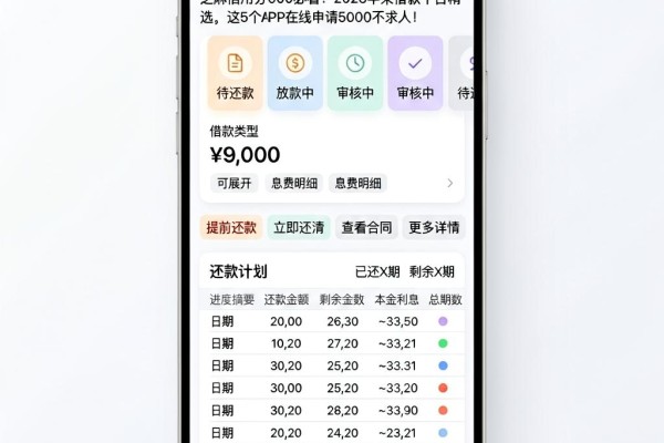 芝麻信用分600必看!2026苹果借款平台精选,这5个APP在线申请5000不求人