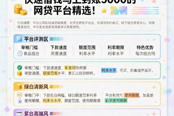 急用钱必看!2026年5个快速借钱马上到账5000的网贷平台精选