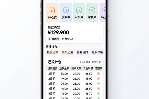 黑户也能下款的网贷有哪些?这5个必选口子速看!