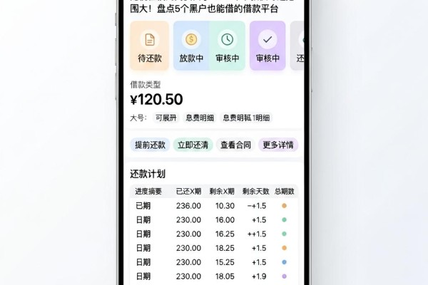 无视征信的网贷口子2026年下款快可选范围大!盘点5个黑户也能借的借款平台