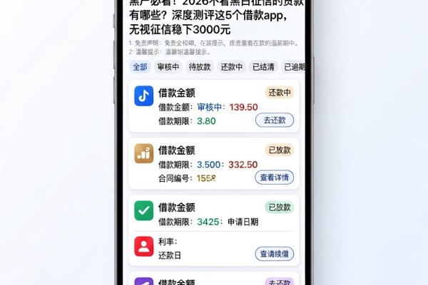 黑户必看！2026不看黑白征信的贷款有哪些？深度测评这5个借款App，无视征信稳下3000元