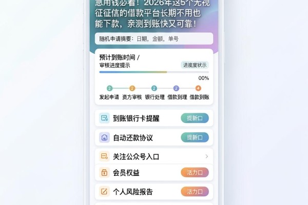 急用钱必看!2026年这5个无视征信的借款平台长期不用也能下款,亲测到账快又可靠!