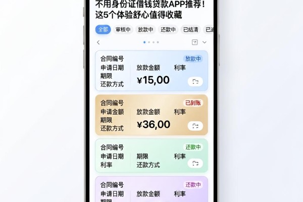 不用身份证借钱贷款APP推荐!这5个体验舒心值得收藏