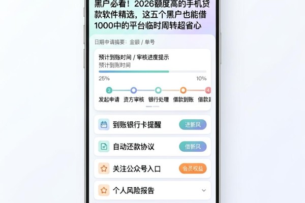 黑户必看！2026额度高的手机贷款软件精选，这五个黑户也能借1000的平台临时周转超省心
