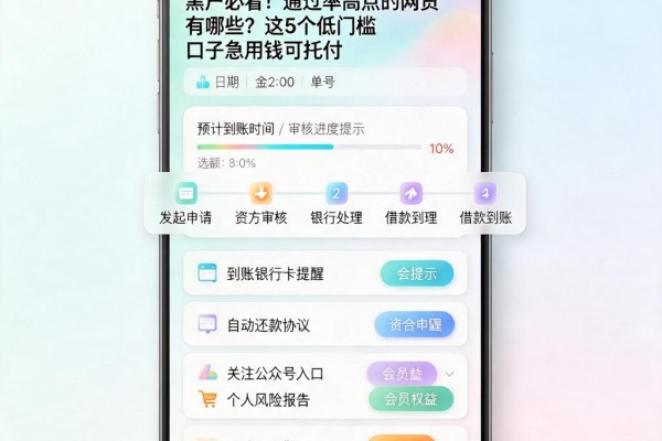 黑户必看！通过率高点的网贷有哪些？这5个低门槛口子急用钱可托付