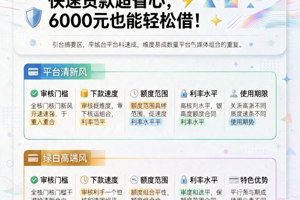 急需2万?4月这5个APP快速贷款超省心,6000元也能轻松借