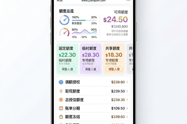 黑户贷款app哪个好用?2026这5个借款4500软件对征信要求不高,速看!