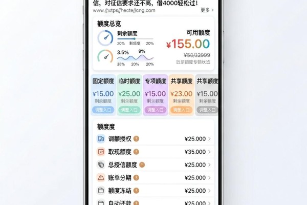 黑户也能下款？这5个最新网贷口子不仅上征信，对征信要求还不高，借4000轻松过！