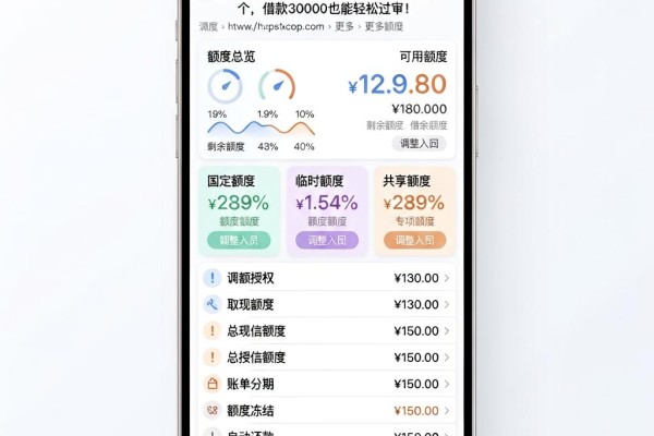 2026年必看!网贷最容易成功的平台都在这5个,借款30000也能轻松过审