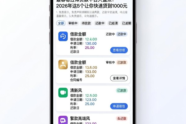 最容易过得贷款平台大盘点!2026年这5个让你快速贷到1000元