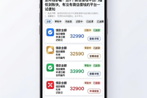 急用钱必看!这5个微信借钱平台门槛低到账快,有没有微信借钱的平台一试便知