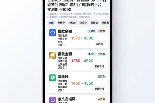 征信花了也别慌！网贷黑户哪个平台能贷到钱呢？这5个门槛低的平台实测能下1000
