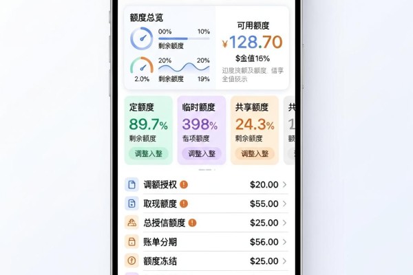 无视手机号！2026黑户不输入手机号借钱必下的5个5000口子品鉴