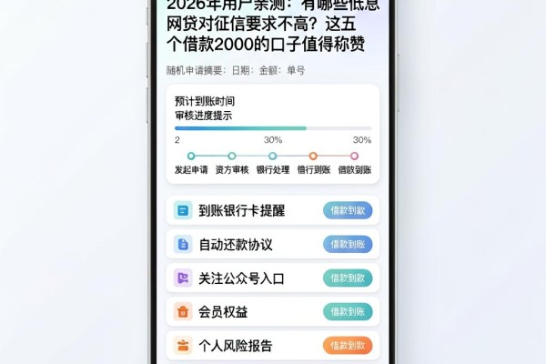 2026年用户亲测:有哪些低息网贷对征信要求不高?这五个借款2000的口子值得称赞