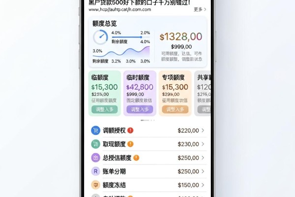 征信黑户哪儿借钱可以借?2026年这5个征信黑户贷款500好下款的口子千万别错过!