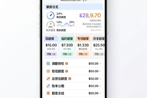 2026年这5个网贷口子超容易过，堪称百分百批的网贷平台！