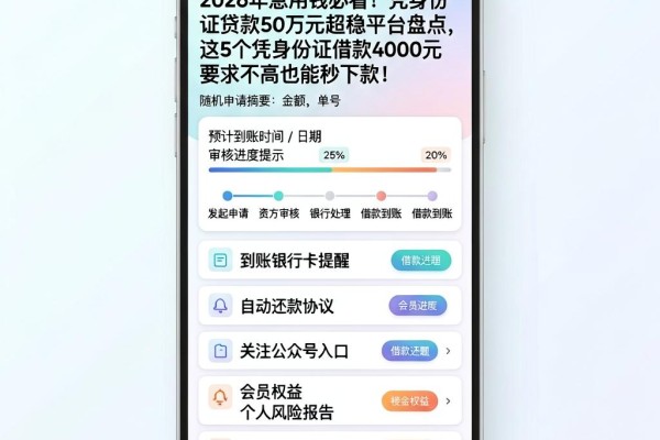 2026年急用钱必看!凭身份证贷款50万元超稳平台盘点,这5个凭身份证借款4000元要求不高也能秒下款