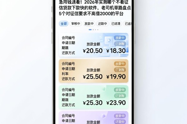 急用钱速看!2026年实测哪个不看征信贷款下款快的软件,老司机带路盘点5个对征信要求不高借2000的平台