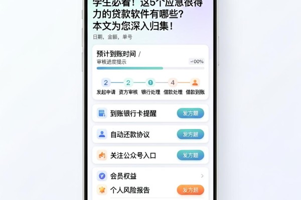 学生必看！这5个应急很得力的贷款软件有哪些？本文为您深入归集！