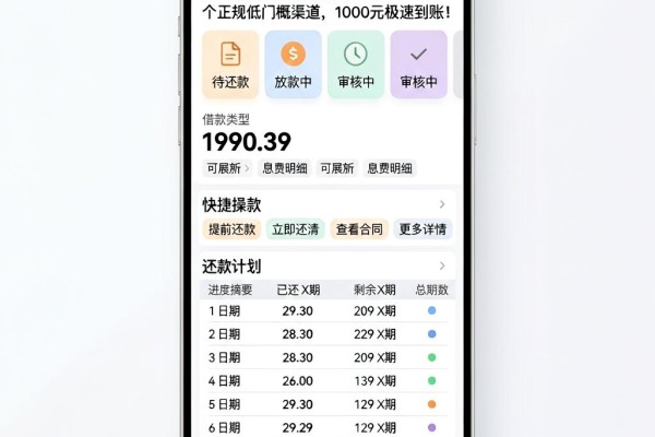 微信有几种贷款平台可以贷款?盘点5个正规低门槛渠道,1000元极速到账!