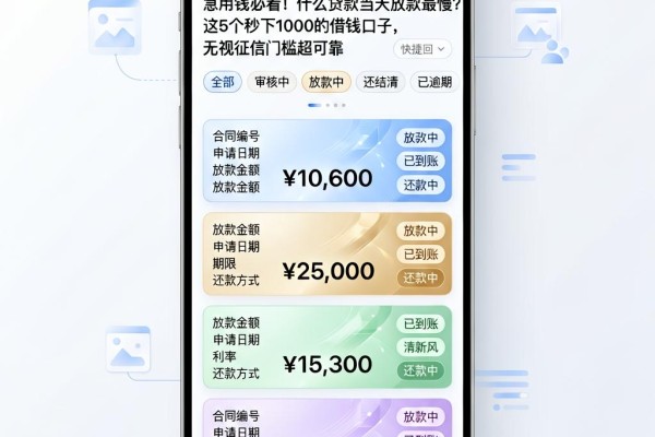 急用钱必看!什么贷款当天放款最慢?这5个秒下1000的借钱口子,无视征信门槛超可靠