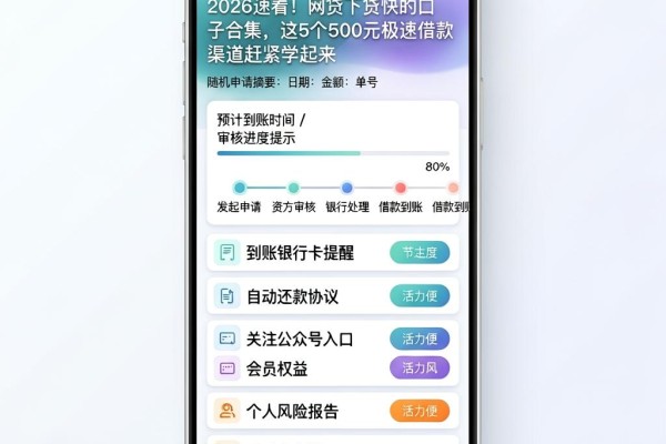 2026速看！网贷下贷快的口子合集，这5个500元极速借款渠道赶紧学起来