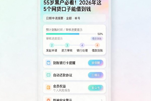 55岁黑户必看！2026年这5个网贷口子能借到钱