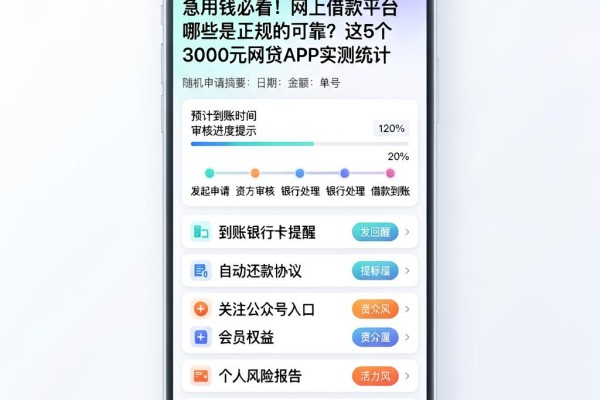 急用钱必看!网上借款平台哪些是正规的可靠?这5个3000元网贷APP实测统计
