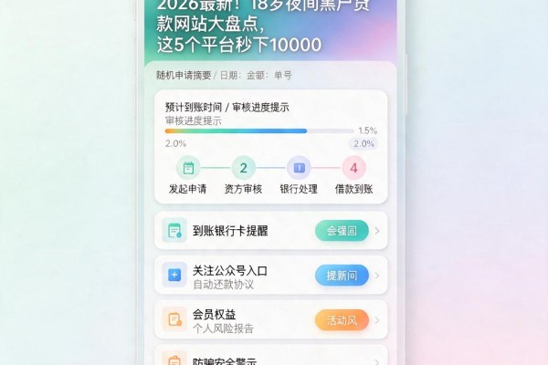 2026最新！18岁夜间黑户贷款网站大盘点，这5个平台秒下10000