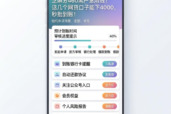芝麻分460黑户急用钱?这几个网贷口子能下4000,秒批到账!
