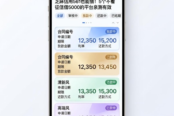芝麻信用561也能借!5个不看征信借5000的平台亲测有效