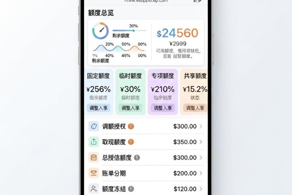门槛超低的借款软件2026实测盘点,这5个平台真的好用!