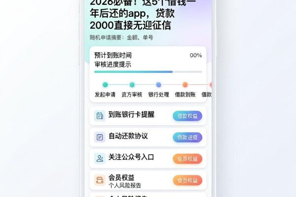 2026必备!这5个借钱一年后还的app,贷款2000直接无视征信