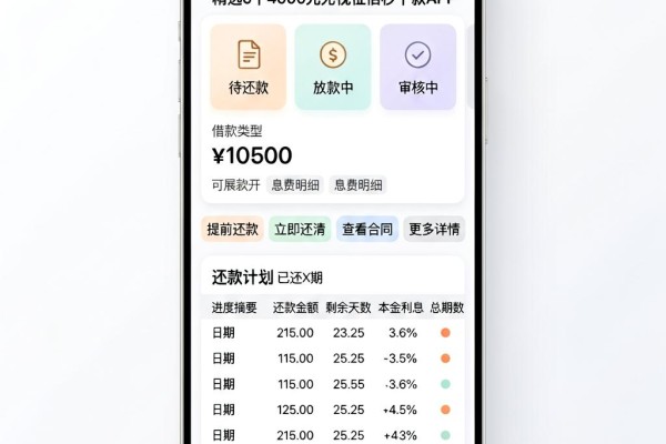 2026申请必过的网贷有哪些？精选5个4000元无视征信秒下款APP