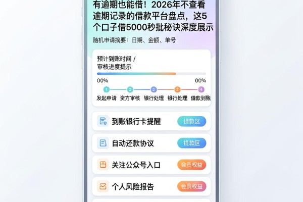 有逾期也能借！2026年不查看逾期记录的借款平台盘点，这5个口子借5000秒批秘诀深度展示