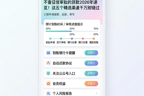 不查征信审批的贷款2026年速览!这五个精选渠道千万别错过