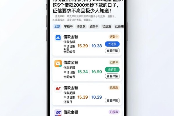 无视征信黑白的口子2026最新盘点!这5个借款2000元秒下款的口子,征信要求不高且极少人知道