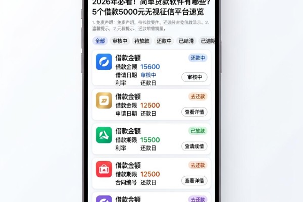 2026年必看!简单贷款软件有哪些?5个借款5000元无视征信平台速览