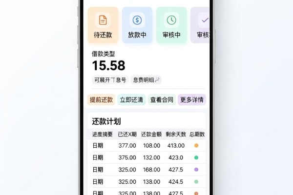 急需5000元？这5个不审核直接放款5千的平台，审核宽松秒到账！