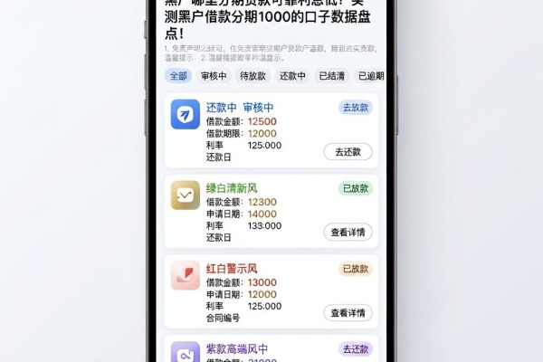 黑户哪里分期贷款可靠利息低?实测黑户借款分期1000的口子数据盘点!