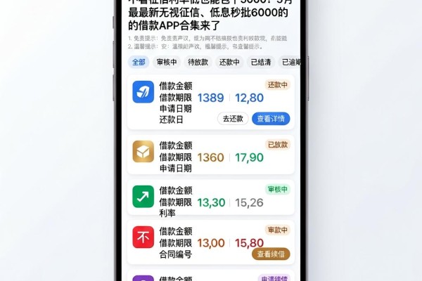 不看征信利率低也能包下5000!5月最新无视征信、低息秒批6000的借款APP合集来了