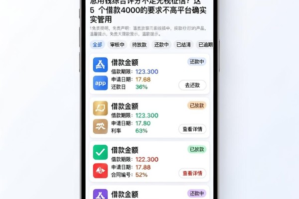 急用钱综合评分不足无视征信?这5个借款4000的要求不高平台确实管用