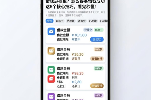 借钱总被拒？怎么容易借钱成功这5个核心技巧，看完秒懂！
