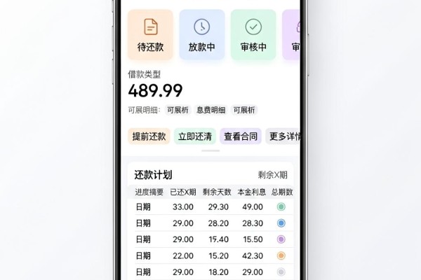 2026最新一万贷款的口子来了!这5个正规平台速批秒到账