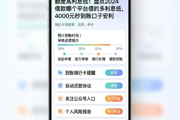 额度高利息低！盘点2024借款哪个平台借的多利息低，4000元秒到账口子安利