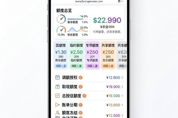 刚满18岁哪里可以借钱?2026年这5个平台轻松借到500元
